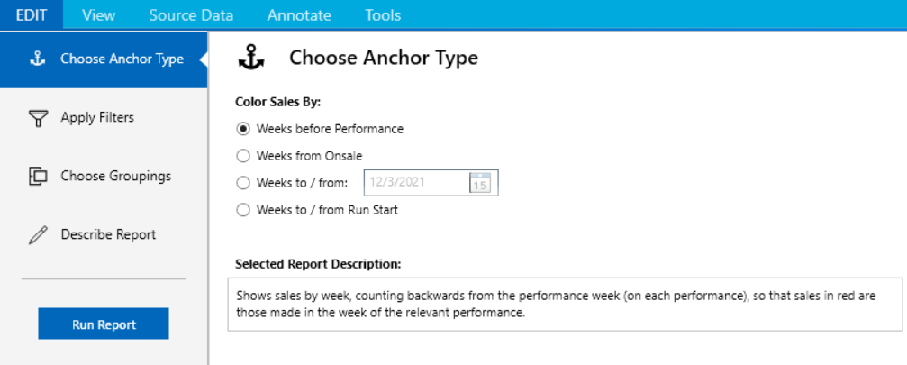 Sales by Weeks To/From Report with Weeks Before Performance Anchor Type